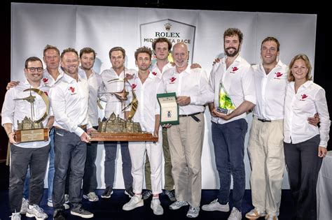 45th Edition of Rolex Middle Sea Race Closes with a Roar